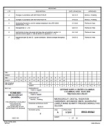 MIL DSCC 5962-96542F