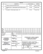 MIL DSCC 5962-96544C