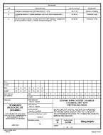 MIL DSCC 5962-96551C