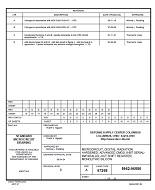 MIL DSCC 5962-96556D