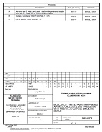 MIL DSCC 5962-96572C