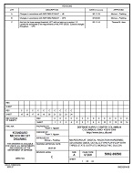 MIL DSCC 5962-96590C