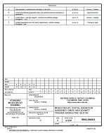 MIL DSCC 5962-96603D