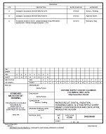 MIL DSCC 5962-96609C