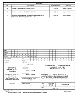 MIL DSCC 5962-96614C