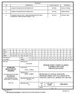 MIL DSCC 5962-96619C