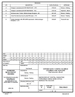 MIL DSCC 5962-96621E