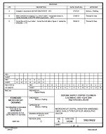 MIL DSCC 5962-96622C MIL DSCC 5962-96622C