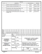 MIL DSCC 5962-96624E