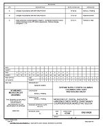 MIL DSCC 5962-96628C MIL DSCC 5962-96628C