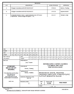 MIL DSCC 5962-96629C