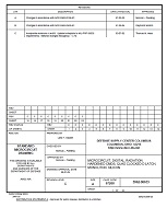 MIL DSCC 5962-96633C