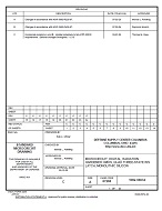 MIL DSCC 5962-96634C MIL DSCC 5962-96634C