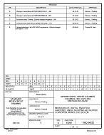 MIL DSCC 5962-96636E MIL DSCC 5962-96636E