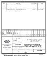 MIL DSCC 5962-96644C