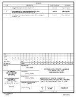 MIL DSCC 5962-96651C