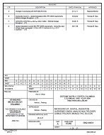 MIL DSCC 5962-96651D