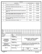 MIL DSCC 5962-96663H