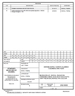 MIL DSCC 5962-96668B