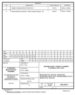 MIL DSCC 5962-96675B