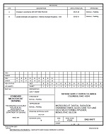 MIL DSCC 5962-96677B MIL DSCC 5962-96677B