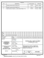 MIL DSCC 5962-96680C MIL DSCC 5962-96680C