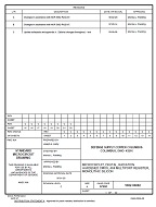 MIL DSCC 5962-96682C