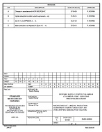 MIL DSCC 5962-96696D MIL DSCC 5962-96696D