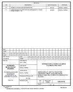 MIL DSCC 5962-96702B