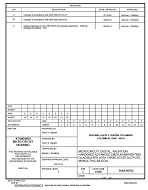 MIL DSCC 5962-96705C