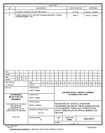 MIL DSCC 5962-96707B