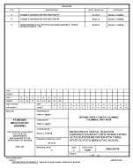 MIL DSCC 5962-96710C