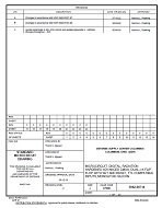 MIL DSCC 5962-96714C