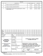 MIL DSCC 5962-96721C