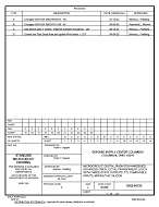 MIL DSCC 5962-96725D