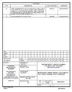 MIL DSCC 5962-96731B