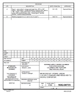 MIL DSCC 5962-96735B MIL DSCC 5962-96735B