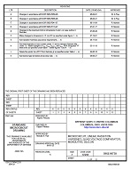 MIL DSCC 5962-96738K