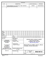 MIL DSCC 5962-96741A