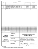 MIL DSCC 5962-96742E