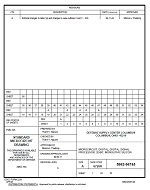 MIL DSCC 5962-96745A MIL DSCC 5962-96745A