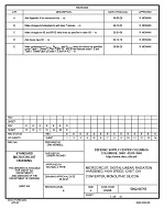 MIL DSCC 5962-96755E