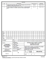 MIL DSCC 5962-96782B