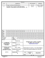 MIL DSCC 5962-96791B