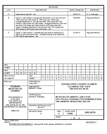 MIL DSCC 5962-96796C MIL DSCC 5962-96796C