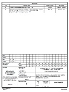 MIL DSCC 5962-96802B MIL DSCC 5962-96802B