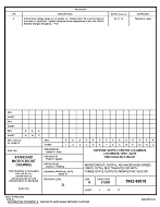 MIL DSCC 5962-96818A MIL DSCC 5962-96818A