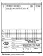 MIL DSCC 5962-96821C