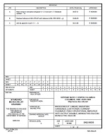 MIL DSCC 5962-96830C