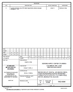 MIL DSCC 5962-96880A